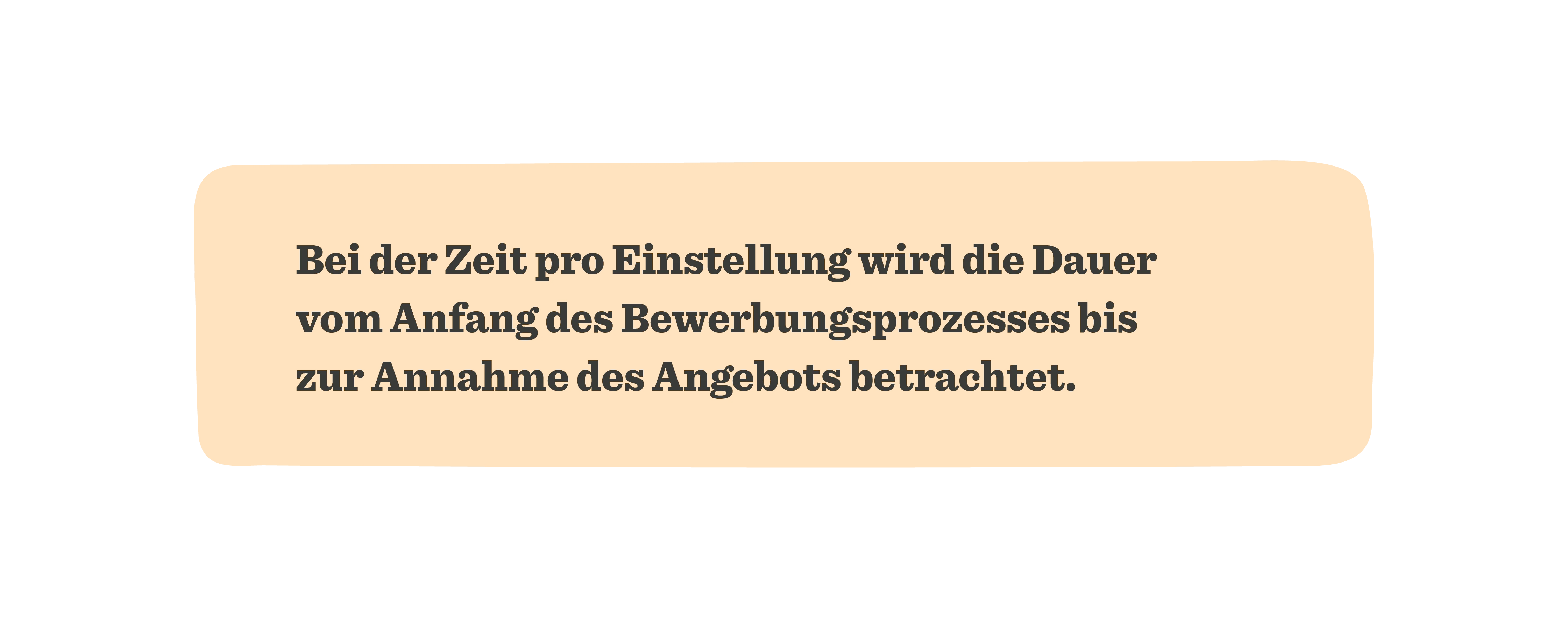 text in bold on orange background discussing time to hire process, graphic representation of hiring timeline details