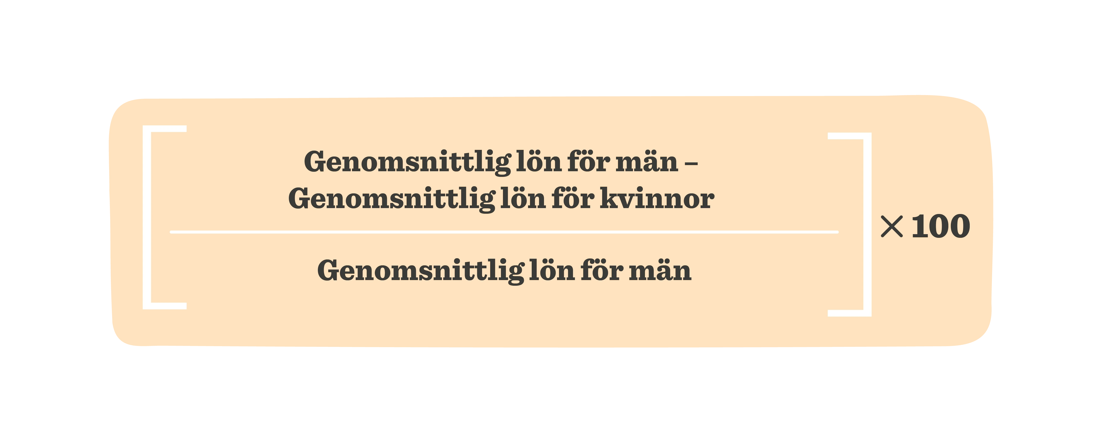 genomsnittlig lön för män kvinnor jämförelse graf indikator, lön statistik visualisering för jämställdhet