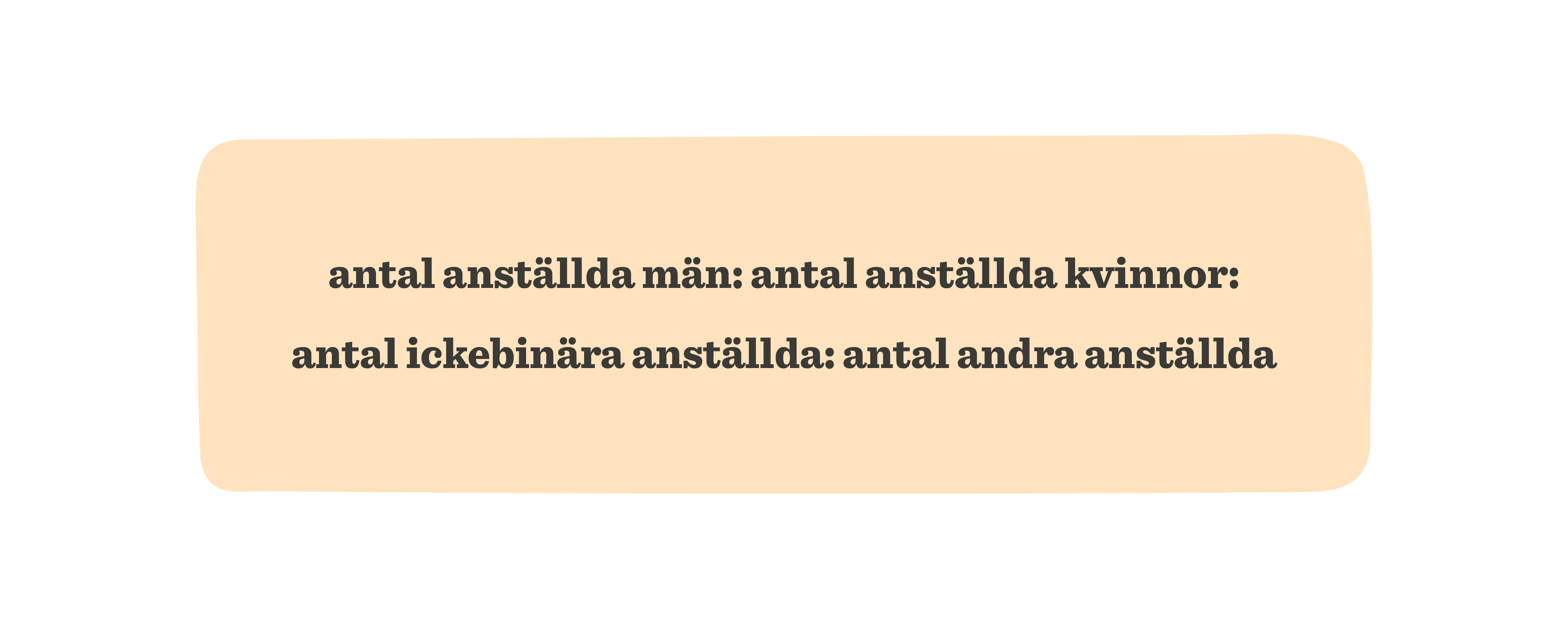 antal anställda män, kvinnor, ickebinära; statistik presentation in bold text on orange background, employee demographics statistics