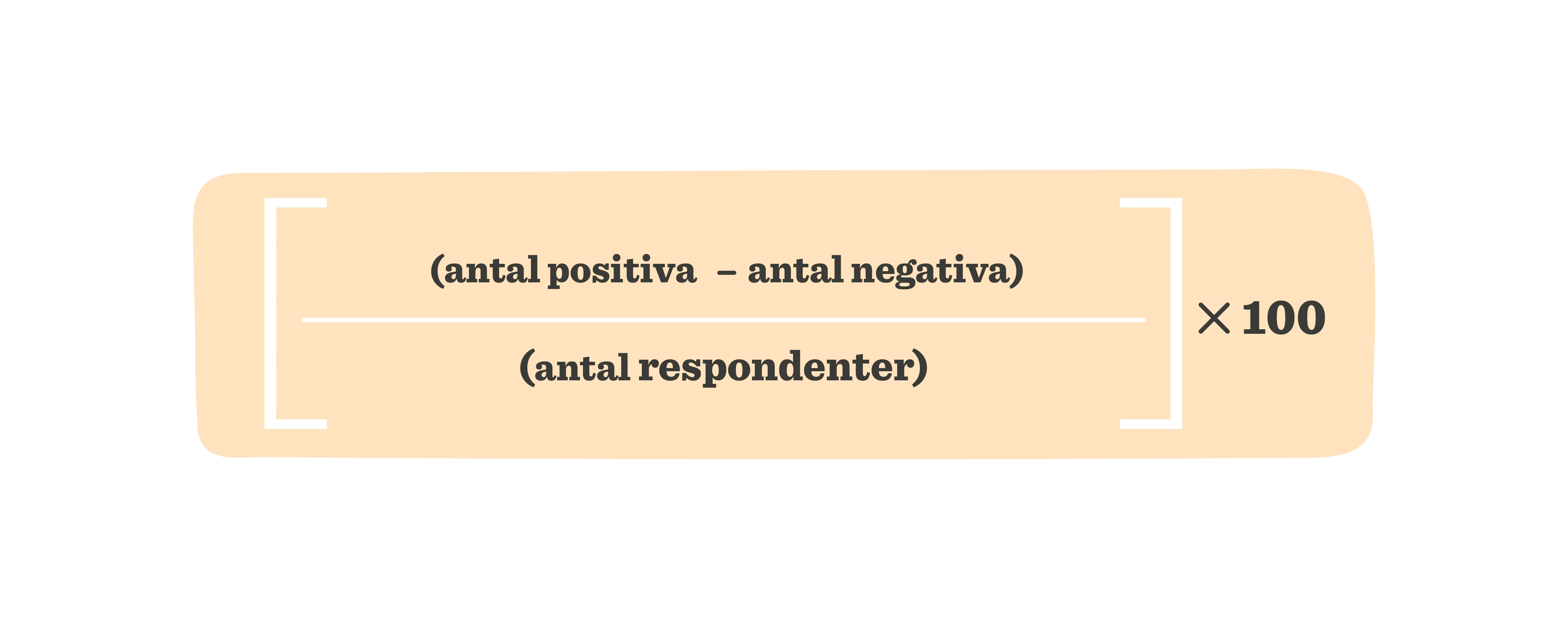 calculation formula for survey results with positive and negative respondent counts, orange background with bold text elements