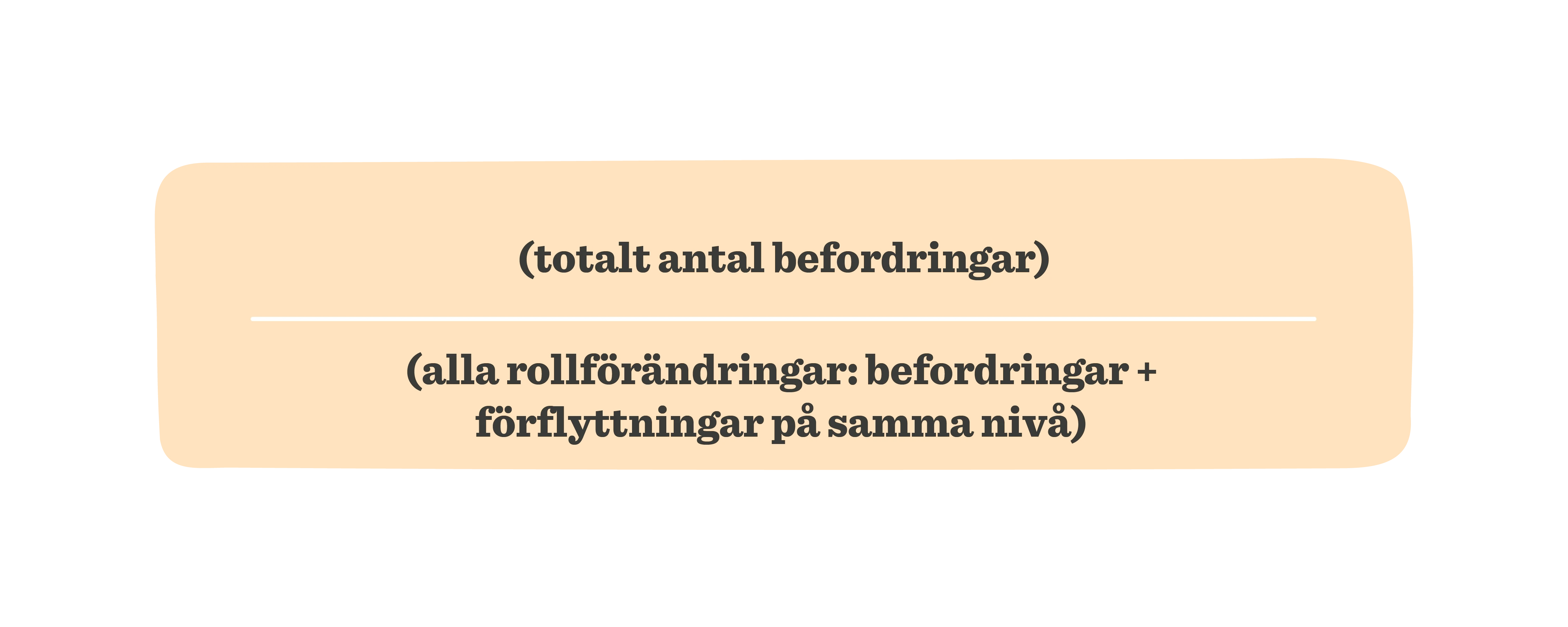 total antalet befordringar, alla rollförändringar och förflyttningar på samma nivå