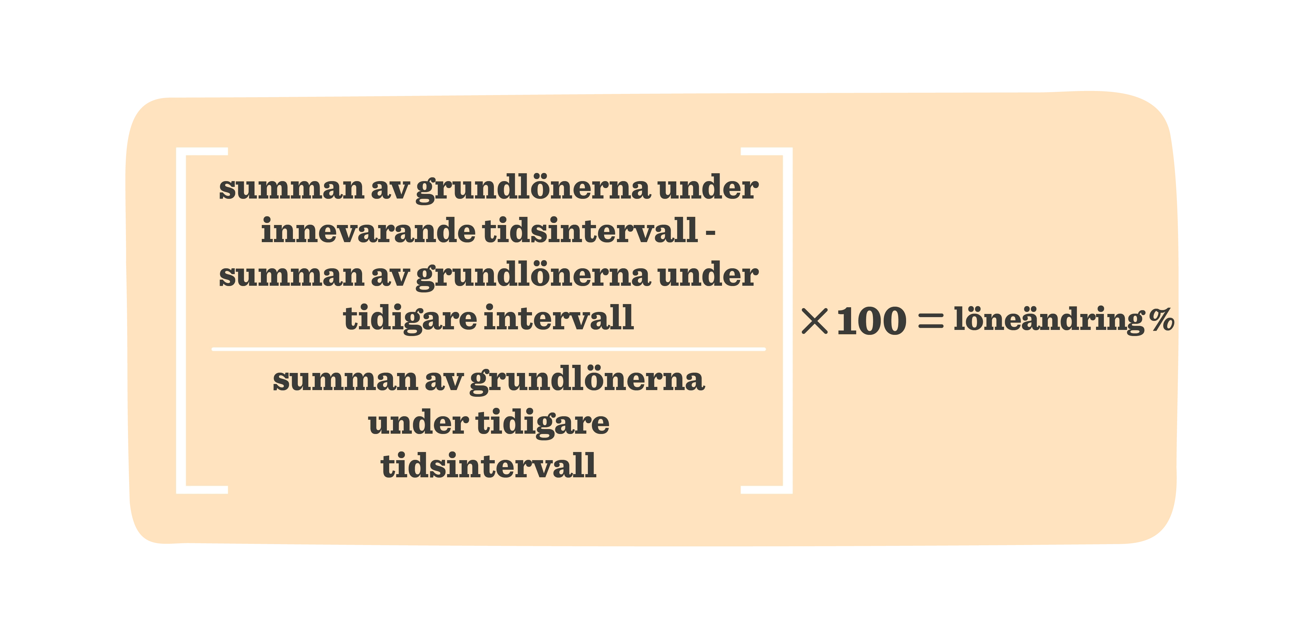 löneändring beräkningsformel med orange bakgrund och svart text för tydlig visibilitet, ekonomisk analys och löneberäkning