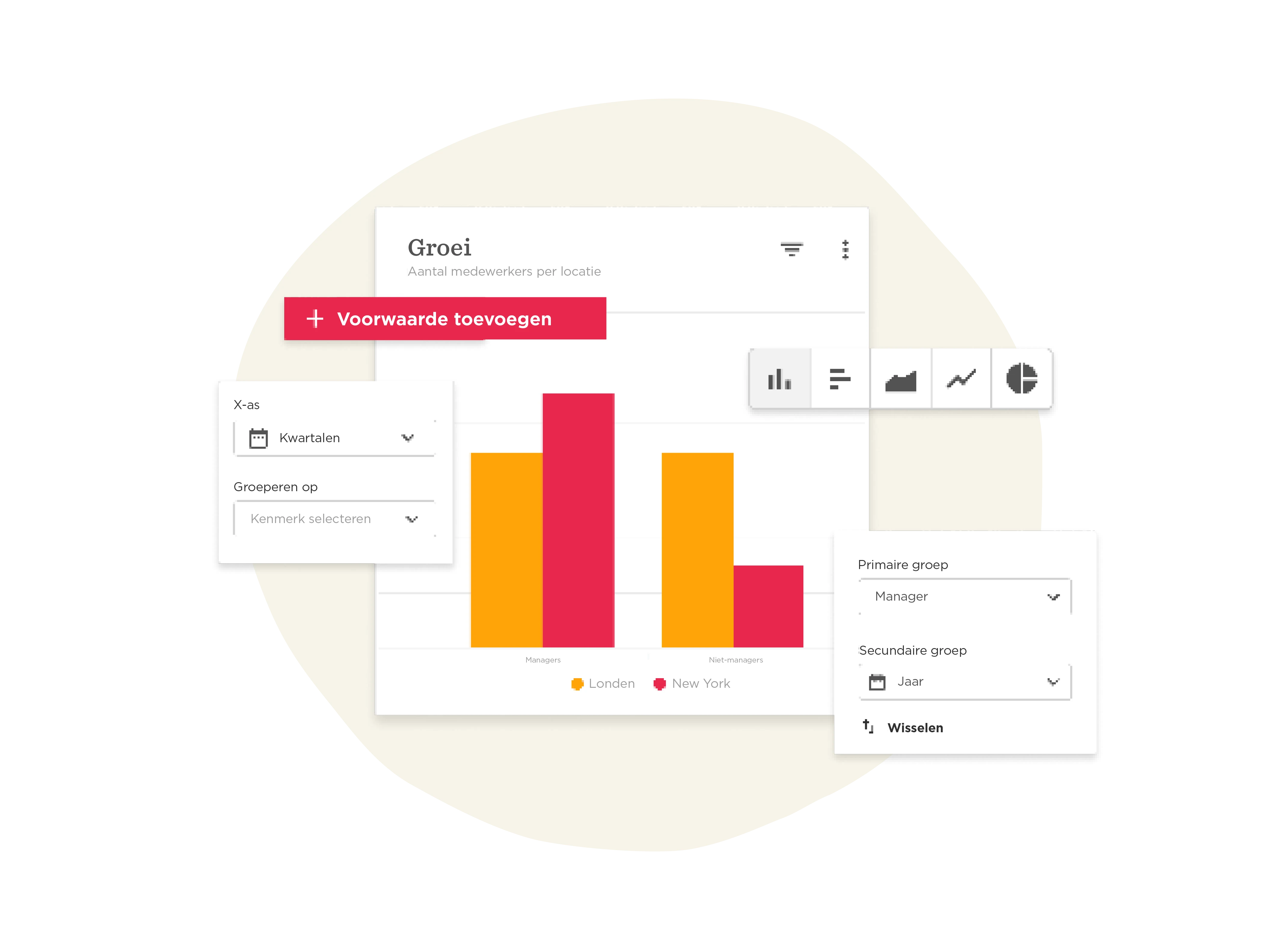 grafiek-werknemers-per-locatie, interactie-dashboard-gegevens-analyse