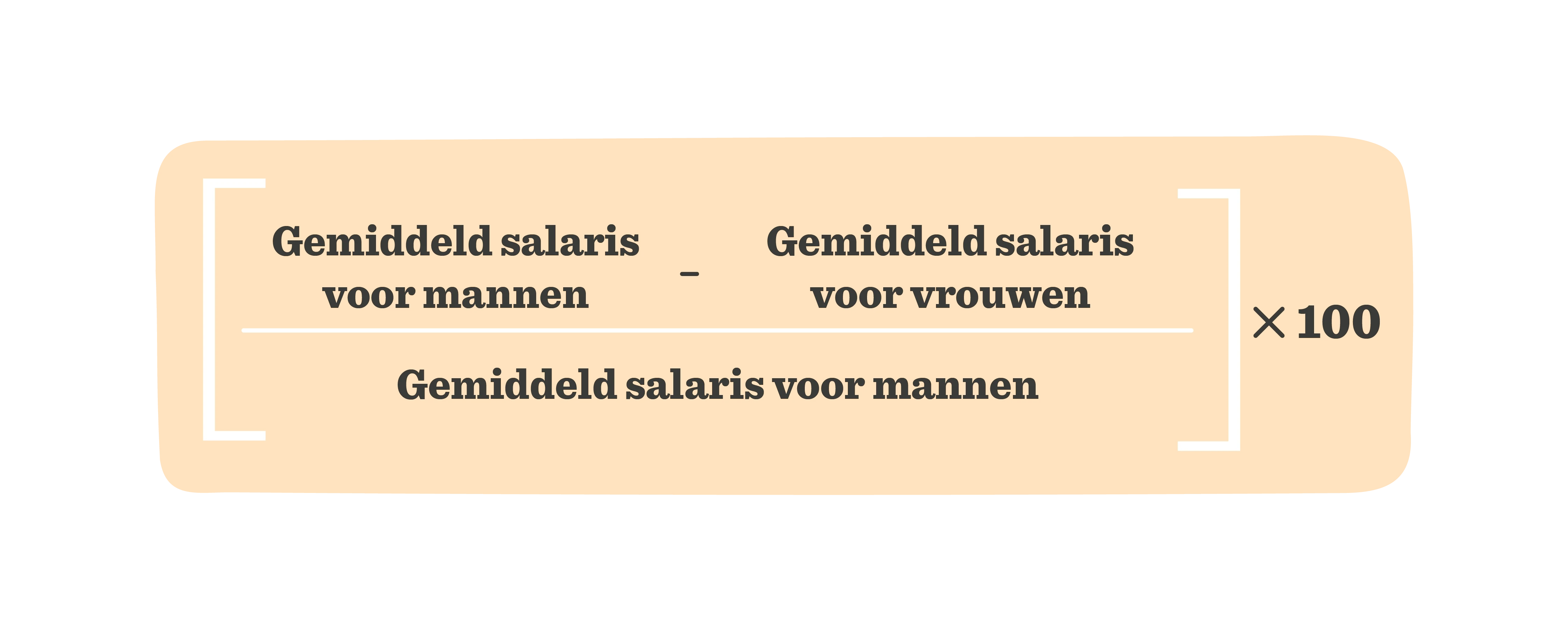 gemiddeld-salaris-berekening, gender-salary-gap-formula
