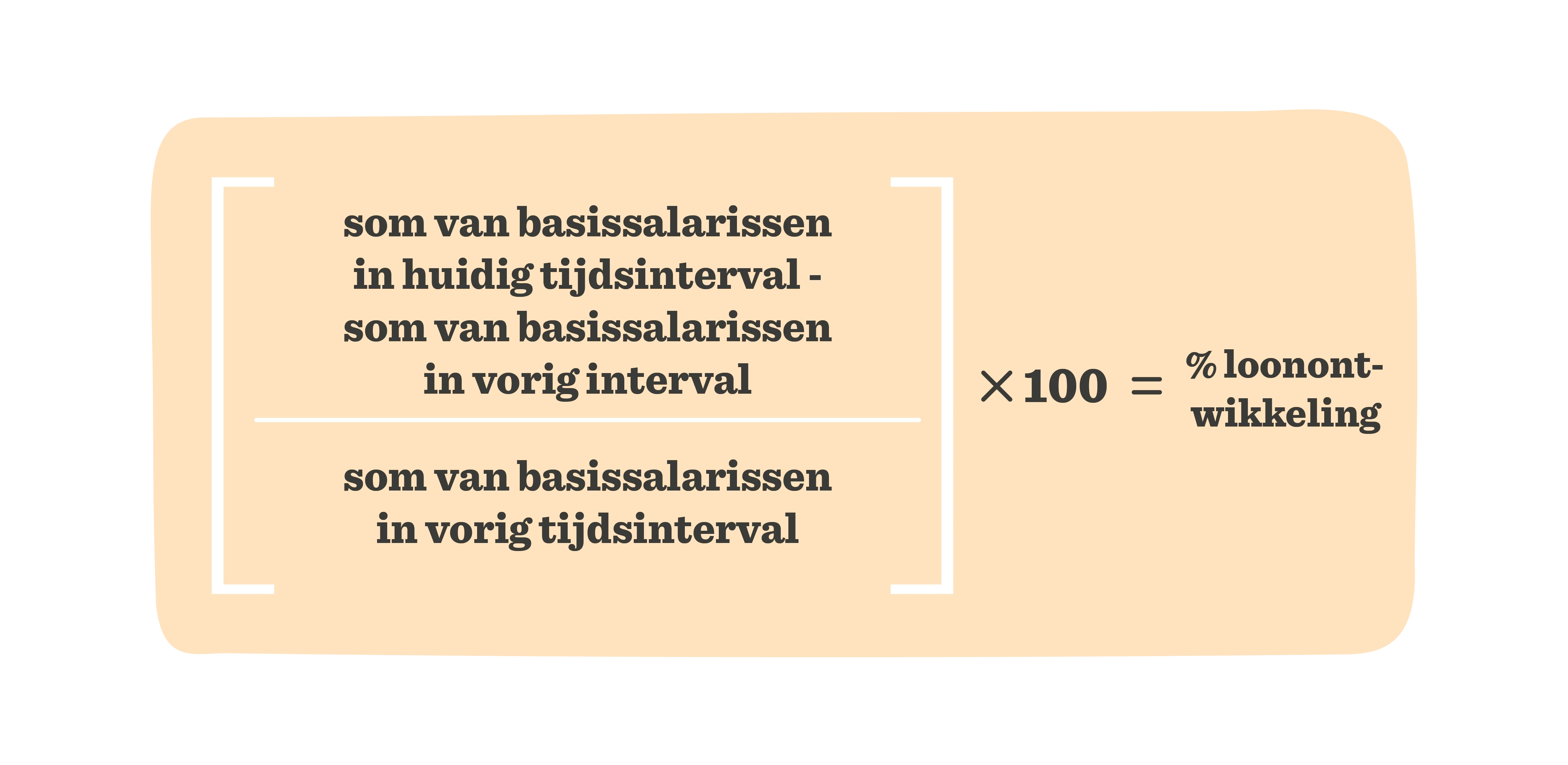som van basisalarissen berekening voor loonontwikkeling in financieel overzicht, formule voor percentage loonontwikkeling