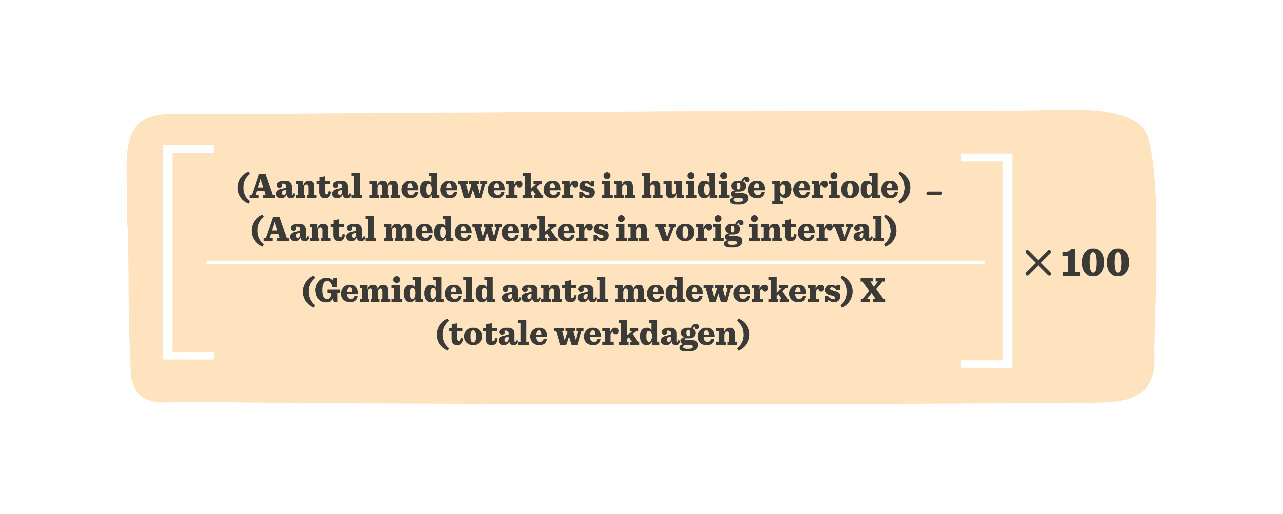 (Huidig aantal medewerkers - vorig aantal medewerkers) / gemiddeld aantal medewerkers x 100, Formule voor personeelsverandering
