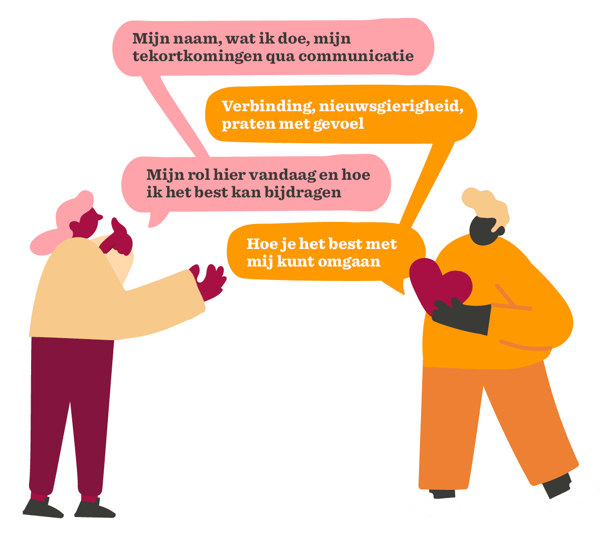 communicatie, interactie, emotionele verbinding