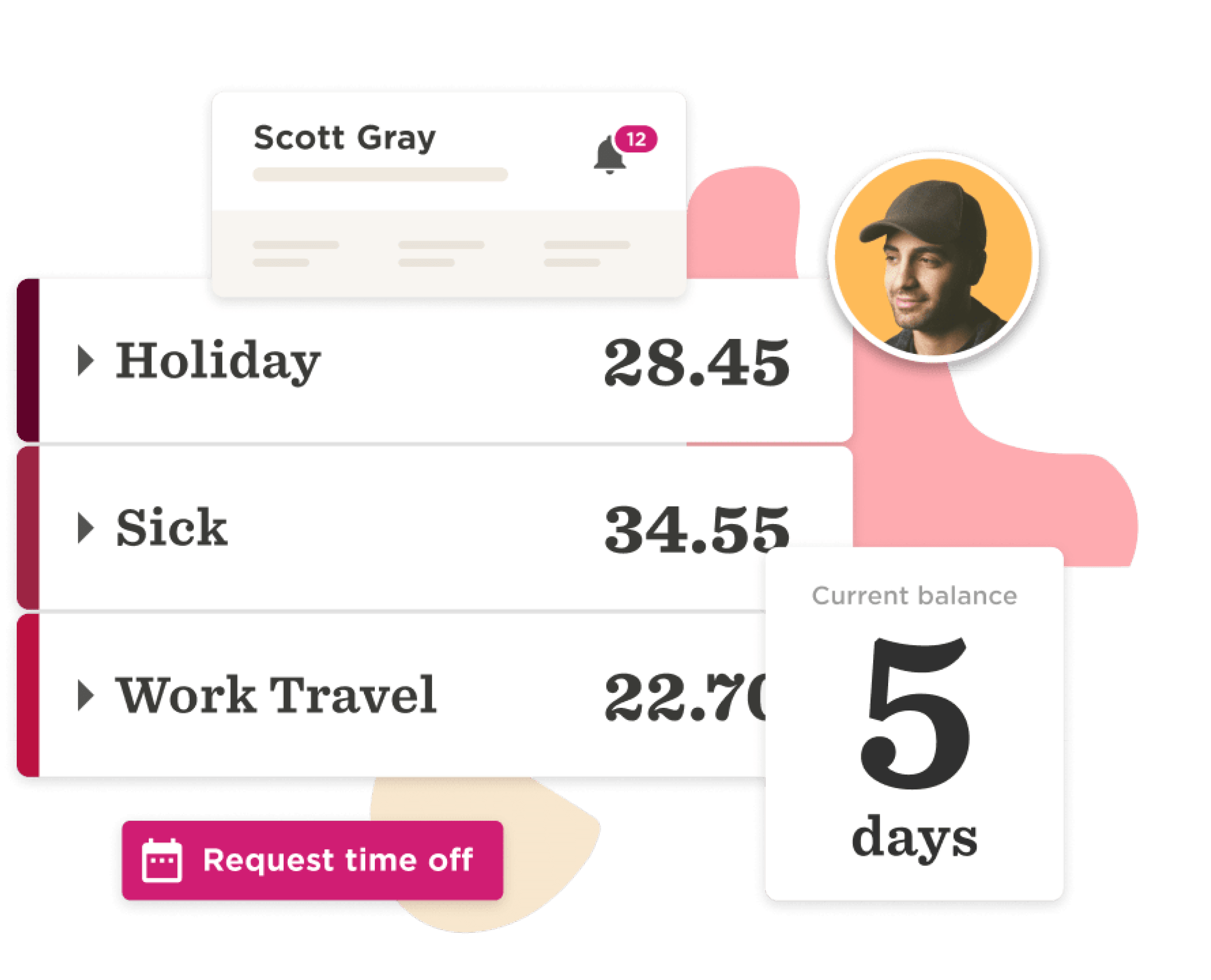 Scott Gray's time-off balance displayed with categories: Holiday 28.45, Sick 34.55, Work Travel 22.70, current balance 5 days, Time off request interface with user profile image, showcasing holiday and sick leave details.
