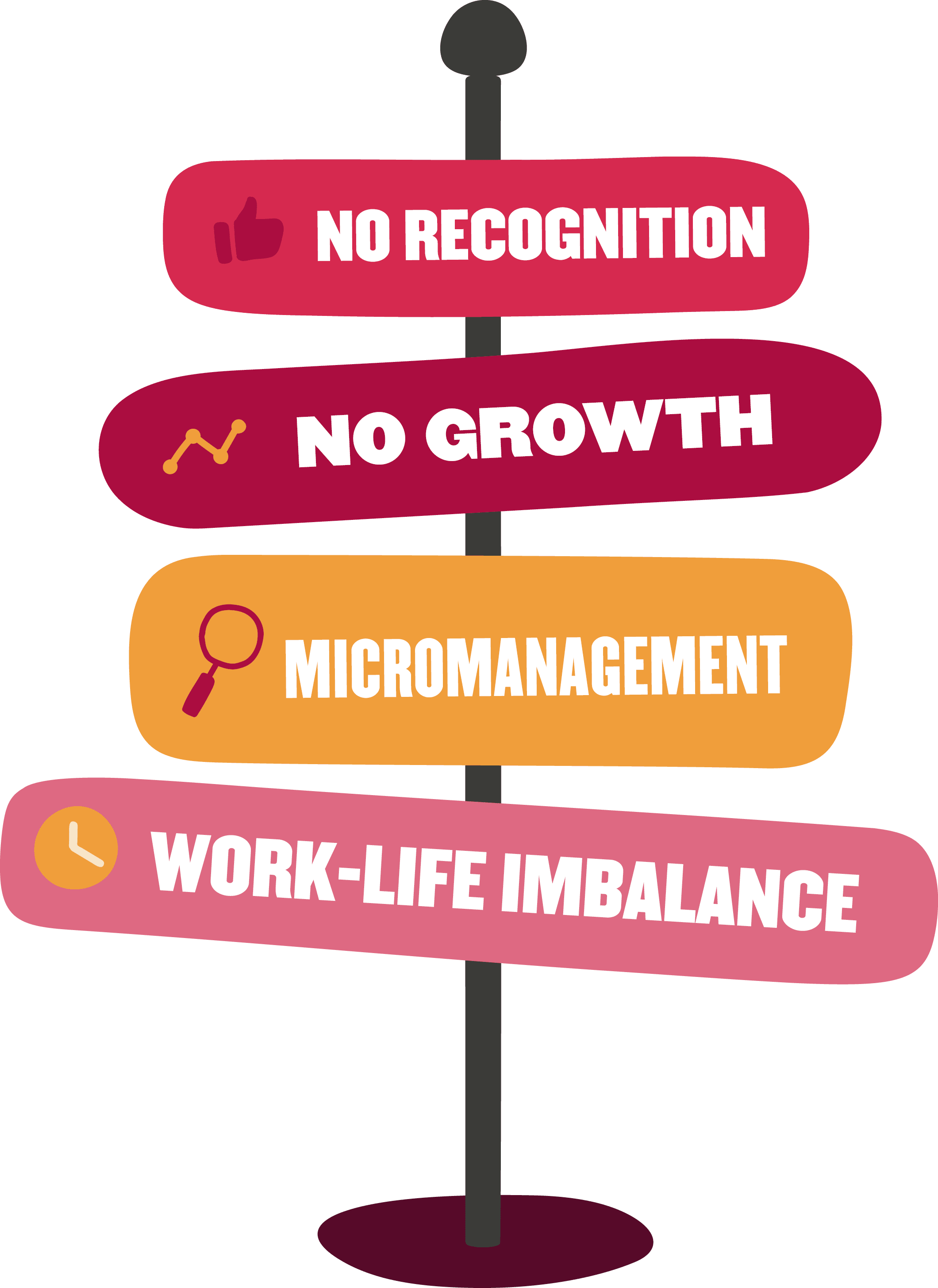 workplace issues, employee challenges