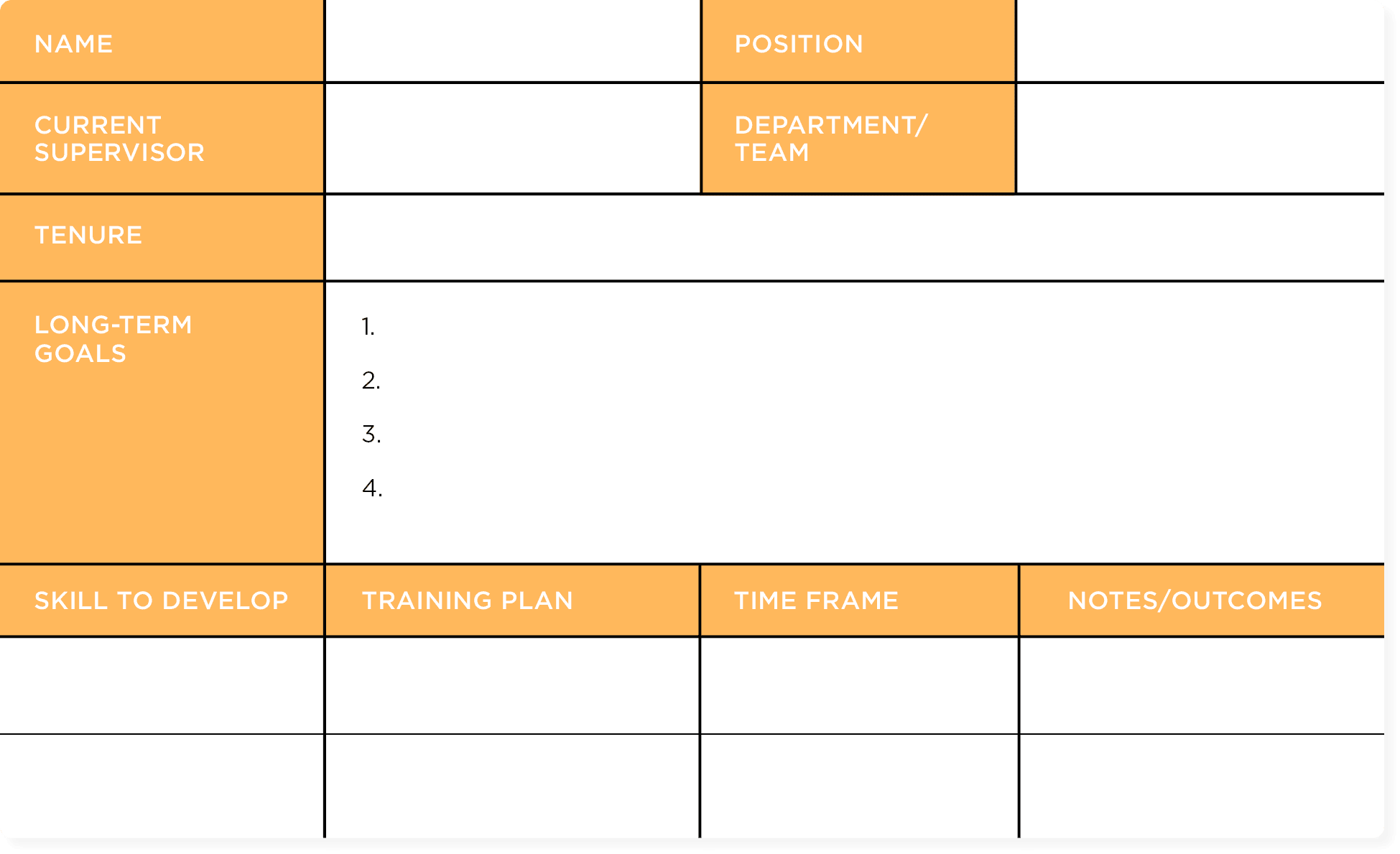 training plan template, employee development goals