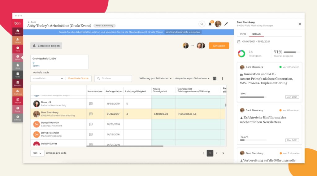 Abby Tooley's goals event dashboard with progress tracking, task listings, and user details for Dani Sternberg, Goals tracking dashboard, user progress overview in project management system