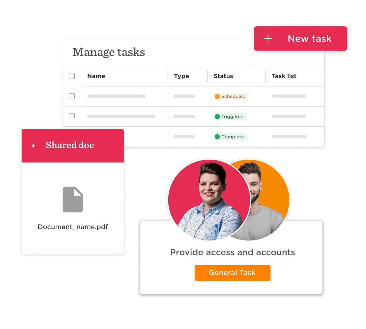 manage-tasks, task-status-panel