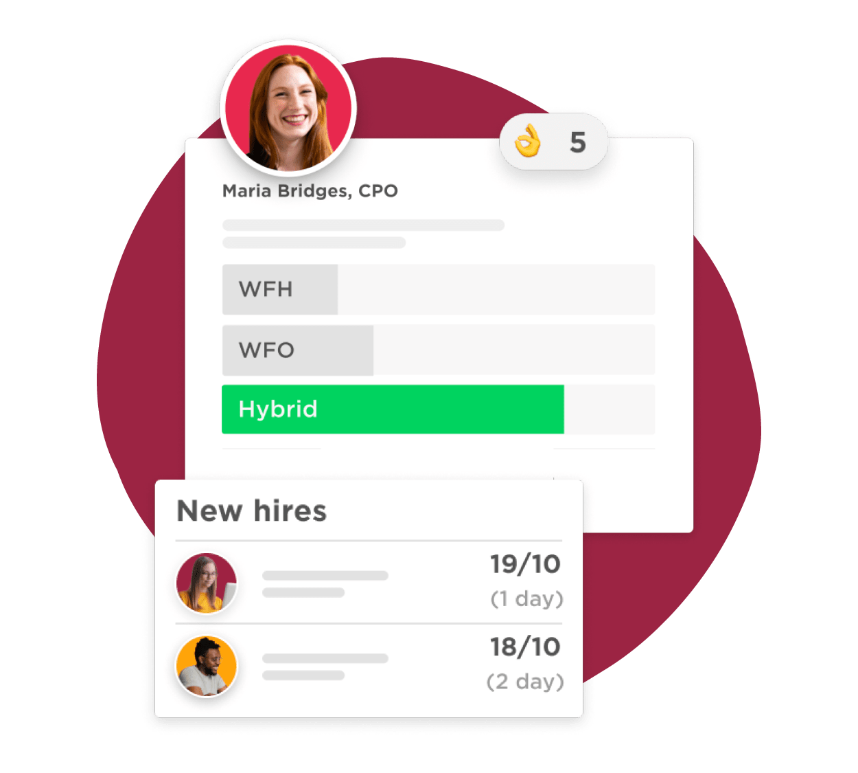 profile, hybrid, new hires