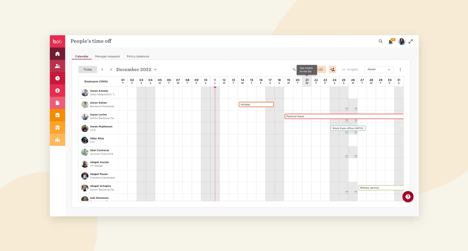 people-time-off-calendar, employee-leave-schedule-December-2022