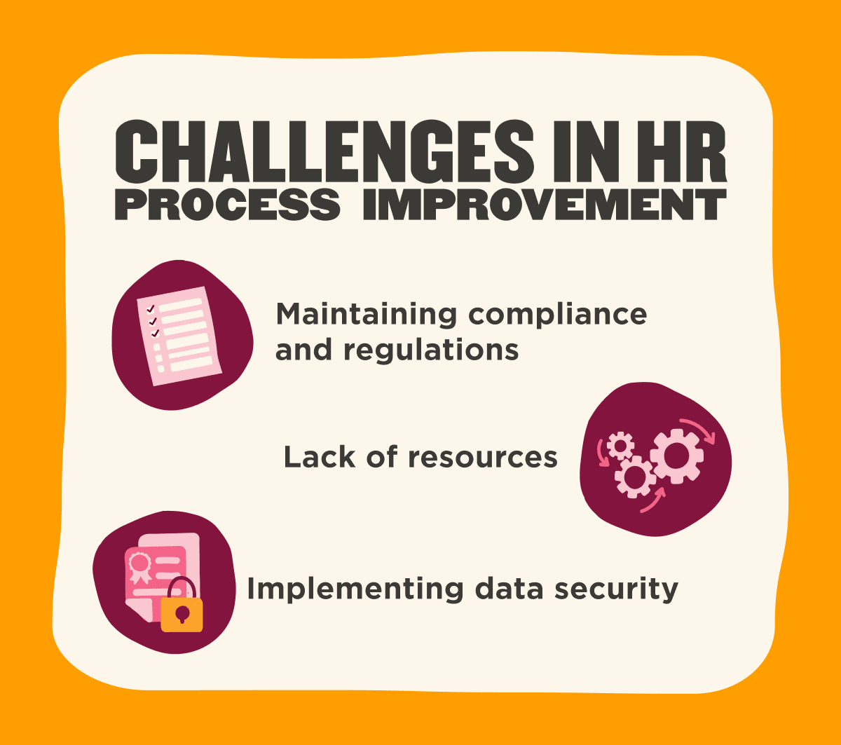 challenges-in-hr-process-improvement, compliance-resources-data-security