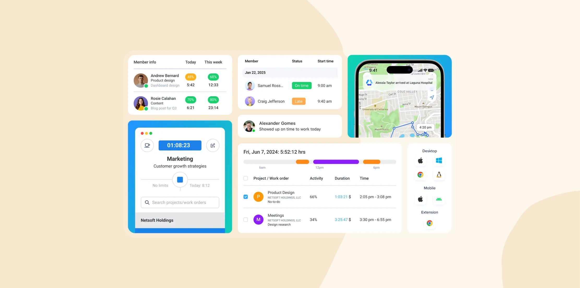 dashboard, time tracker