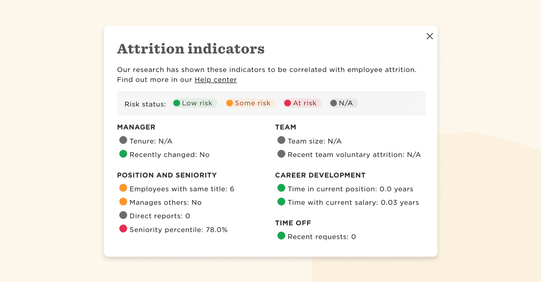 attrition indicators summary, manager team position career development and time off metrics displayed