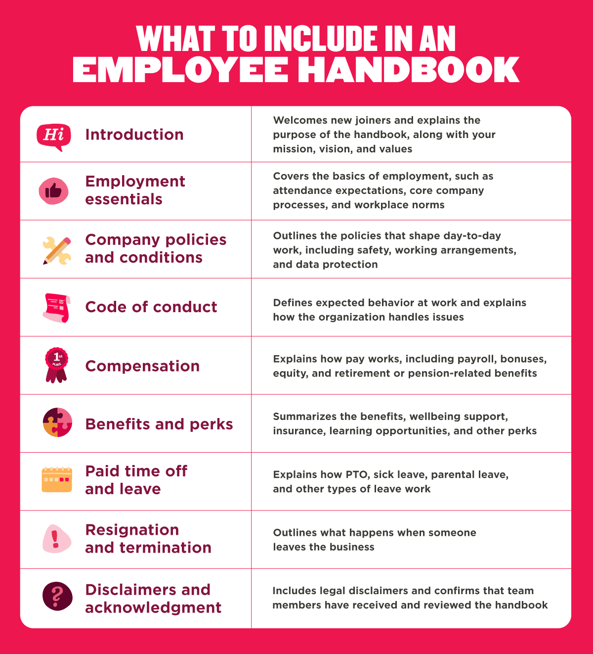 An infographic of what to include in an employee handbook.