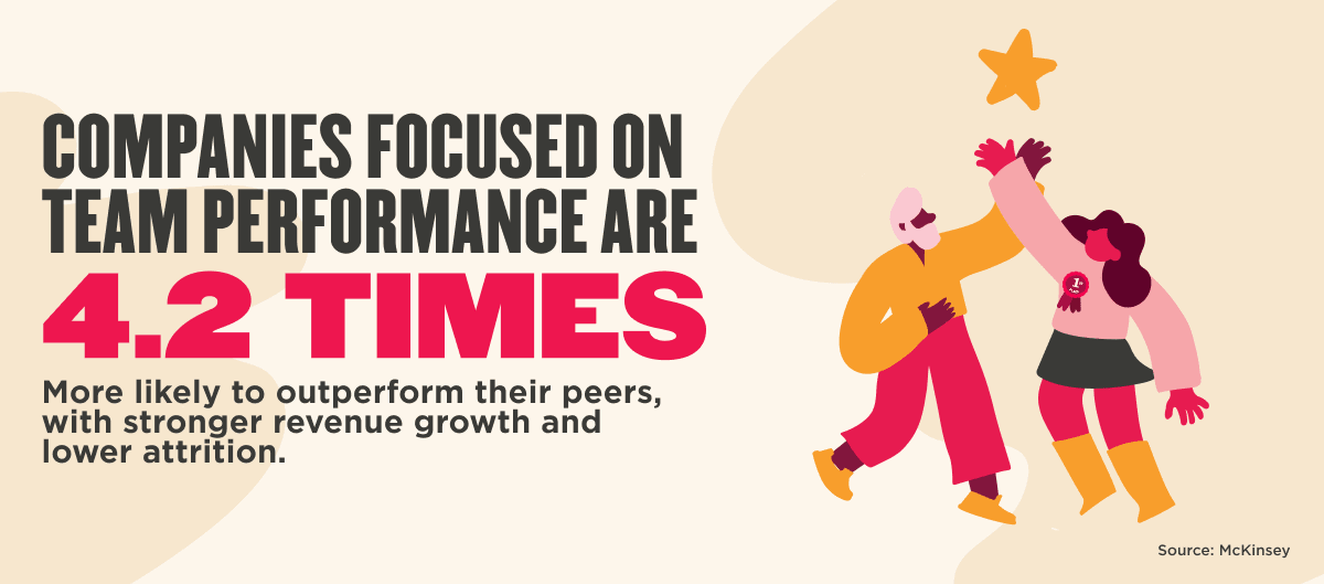 Performance review summary examples & templates [2026]