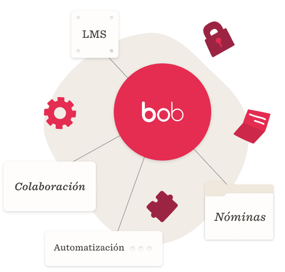 bob, LMS, colaboración