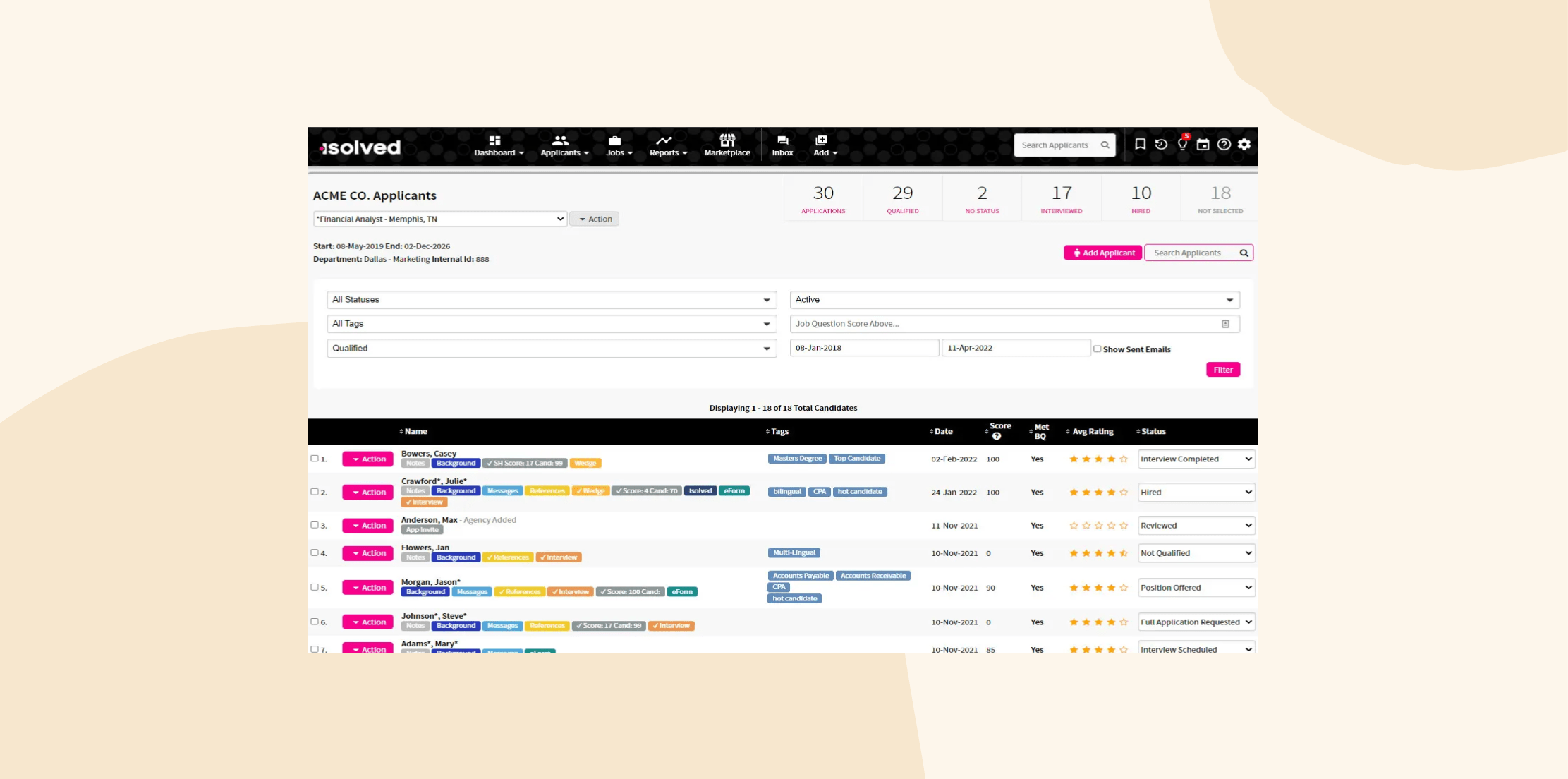 ACME CO. applicant tracking dashboard displaying 30 applications, candidate scores, tags, and statuses for filtration., Applicant tracking, Job status overview