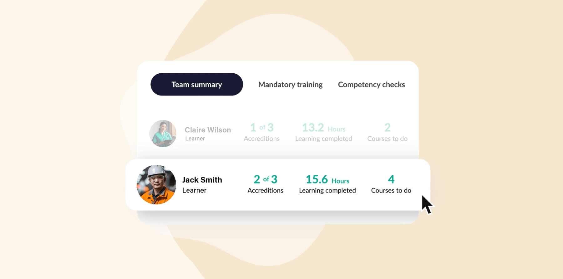 team summary with learner statistics, including the accreditations and learning hours of two individuals, training progress overview for Claire Wilson and Jack Smith