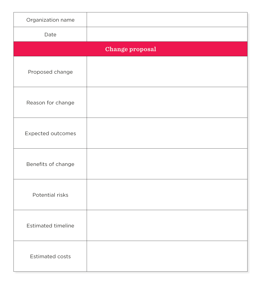 change proposal document, sections for proposed change and projected outcomes
