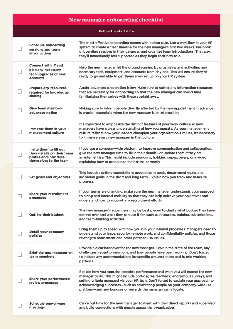 new manager onboarding checklist, preparation tasks for effective onboarding and introduction to company culture