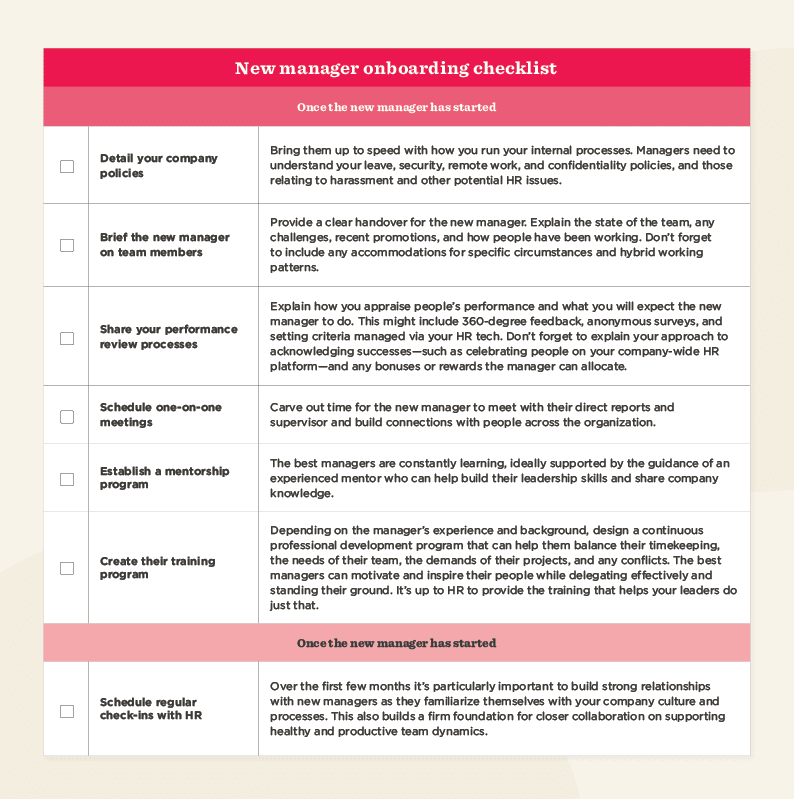 new manager onboarding checklist highlighting key steps for effective integration, tips for new managers on team policies and processes