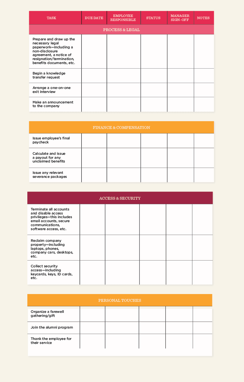 process-legal, finance-compensation