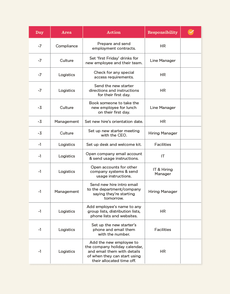 Onboarding checklist for the week before