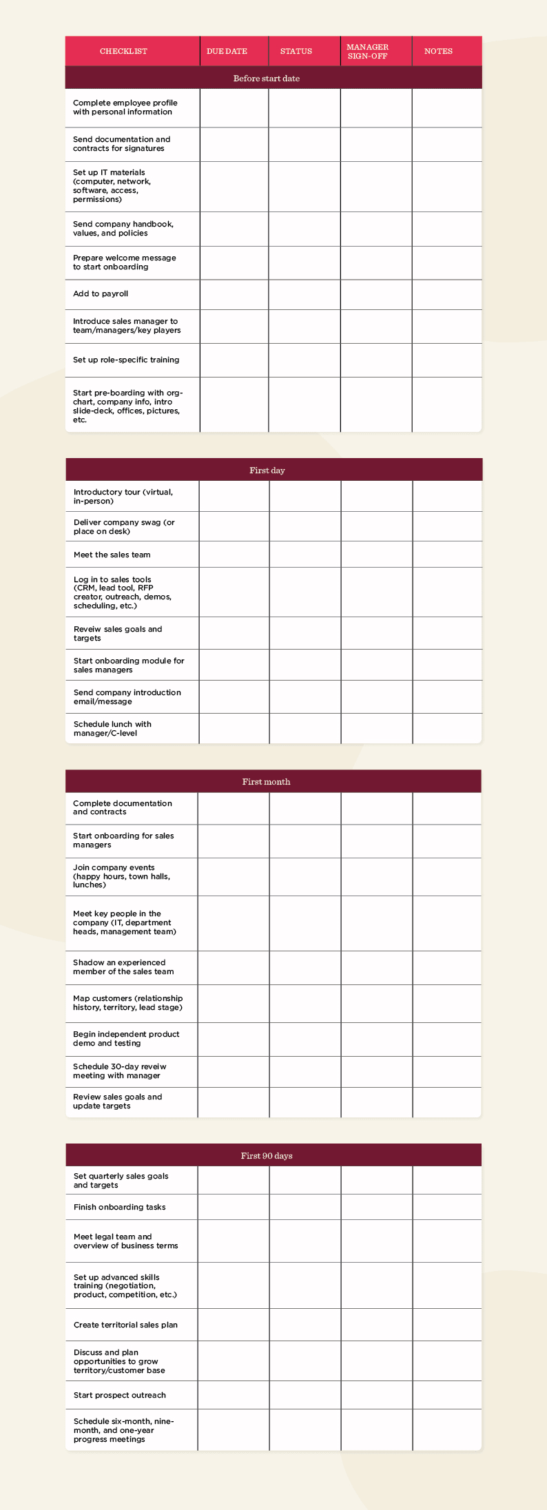 corporate onboarding checklist with sections for before start date, first day, first month, and first 90 days, employee onboarding plan with tasks and status columns for effective integration