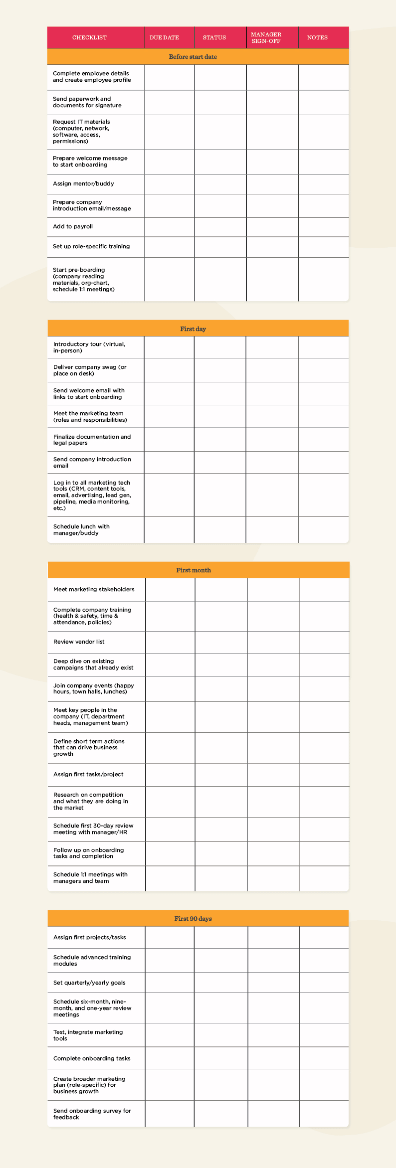checklist, onboarding process template
