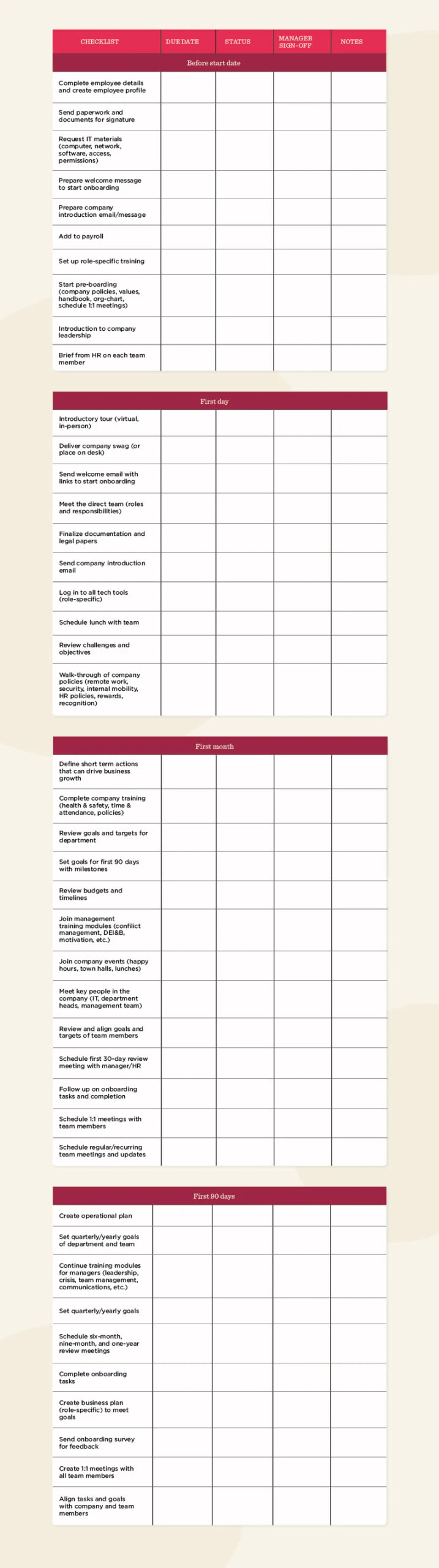onboarding checklist, employee training plan
