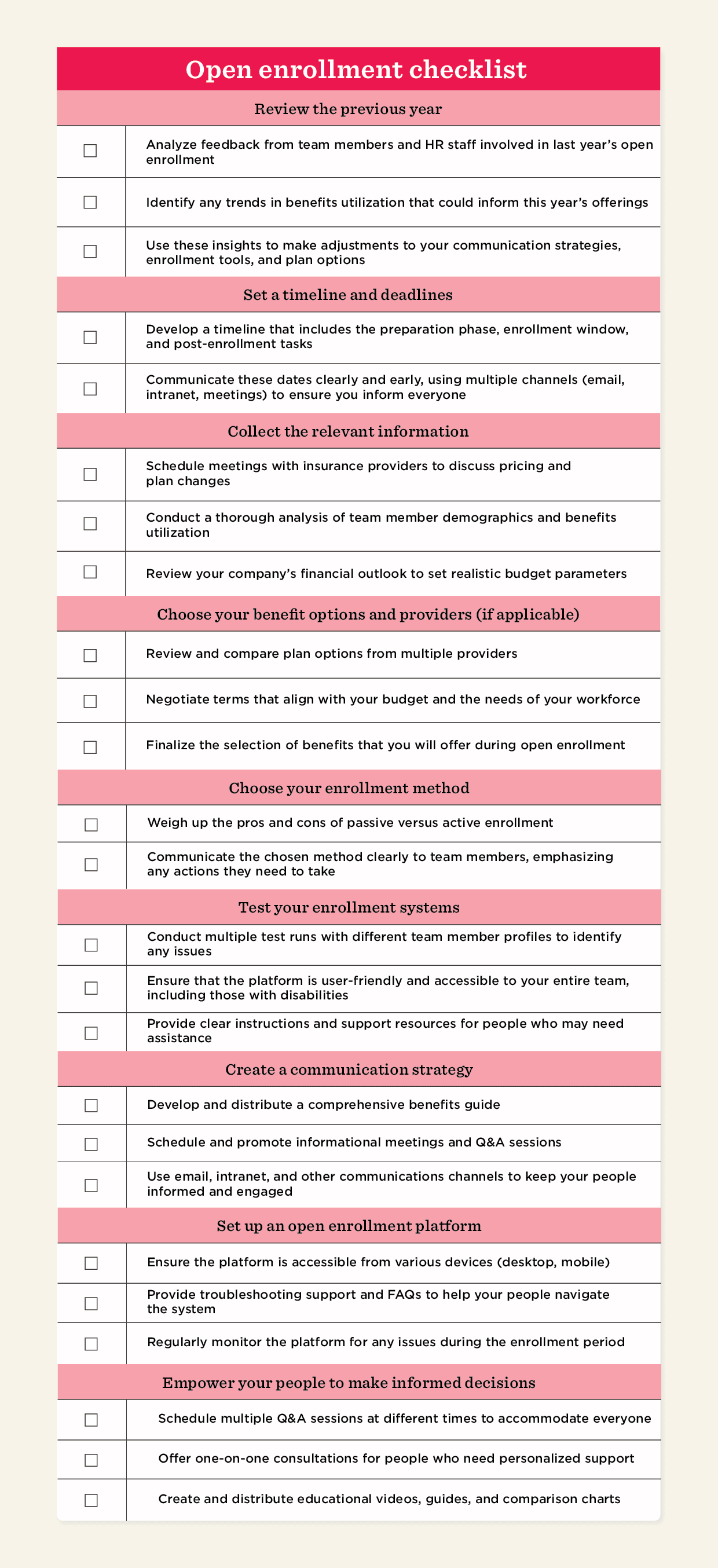 open enrollment checklist with action items and tips for HR and team members, benefits review, communication strategy, enrollment methods