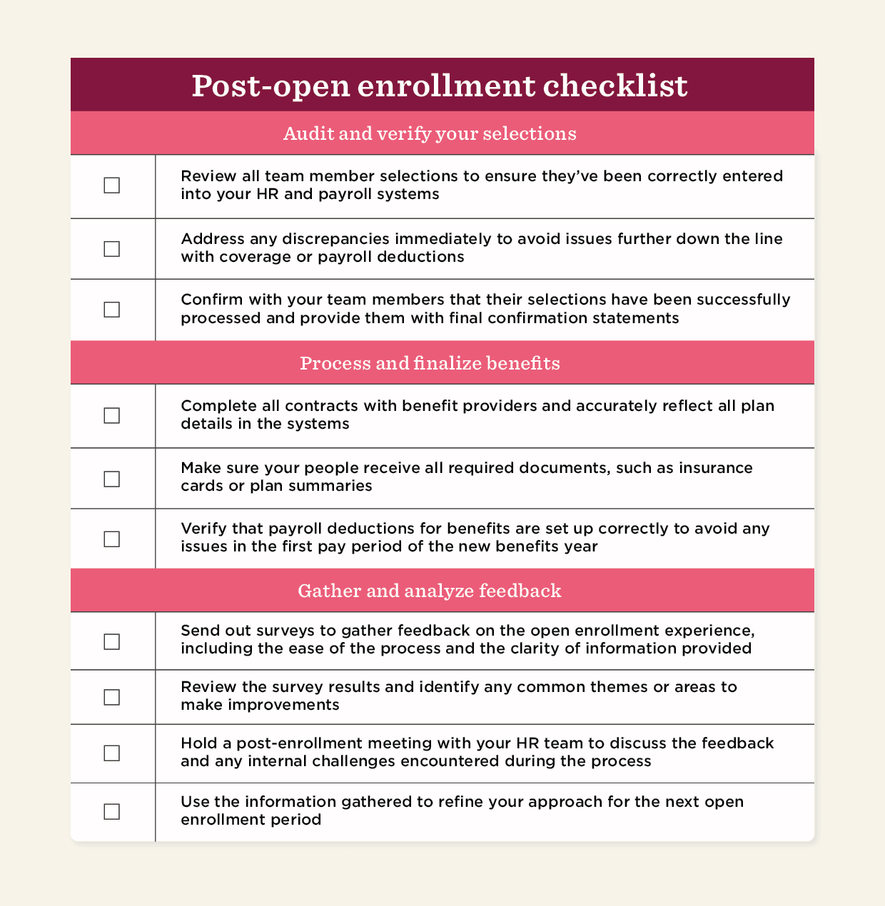post-open enrollment checklist, HR benefits auditing and feedback analysis steps