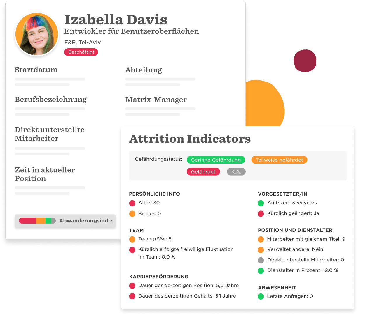 Personalanalyse - PERSONALANALYSE-DE-04.png