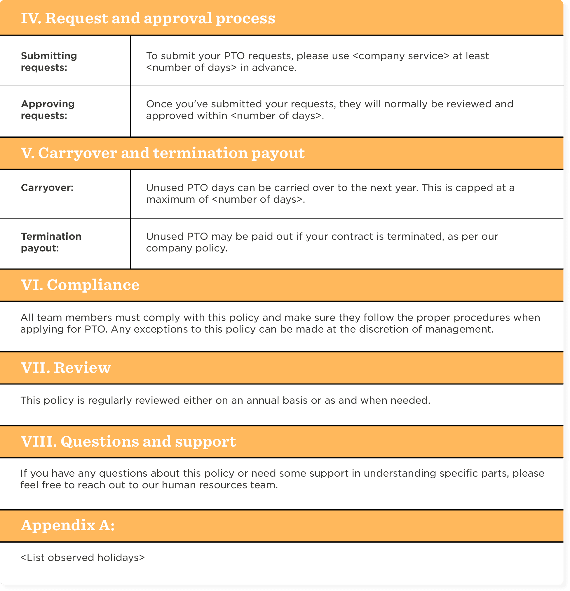 PTO request process details with guidelines on submission, carryover, compliance, and support for employees., PTO guidelines and compliance steps for employee support and request management.