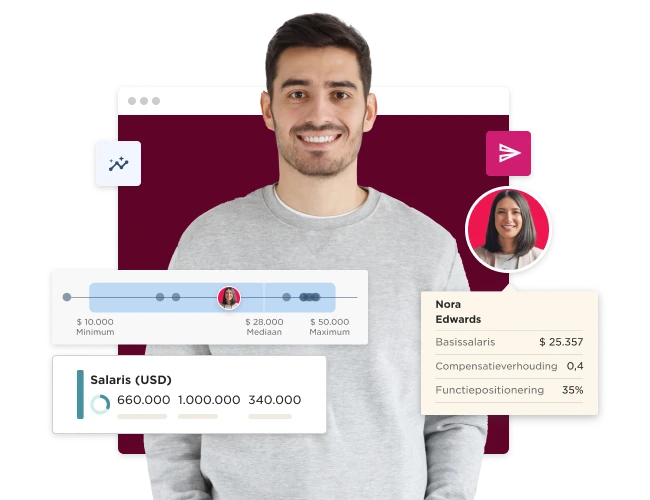 salary data visualization, person with salary-related graphics and profile information in a professional context