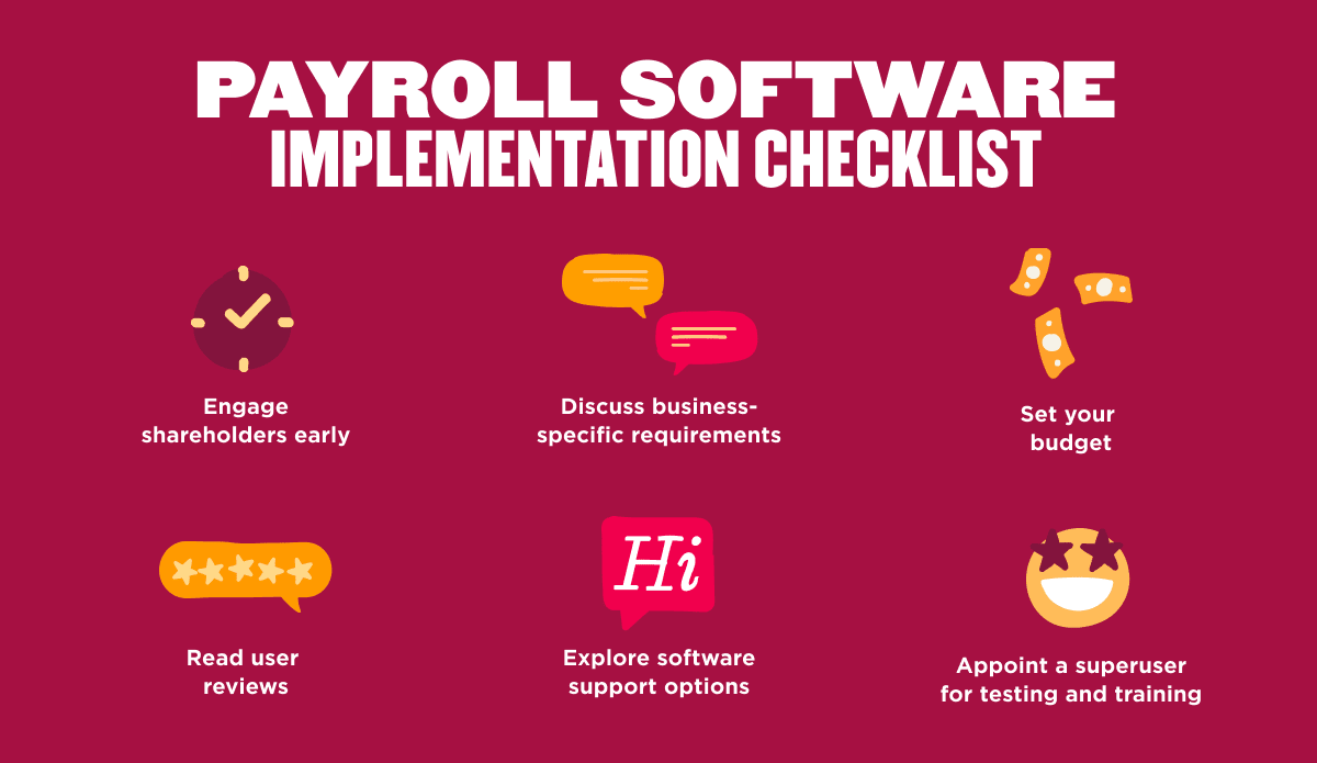 Imagery of a payroll software checklist