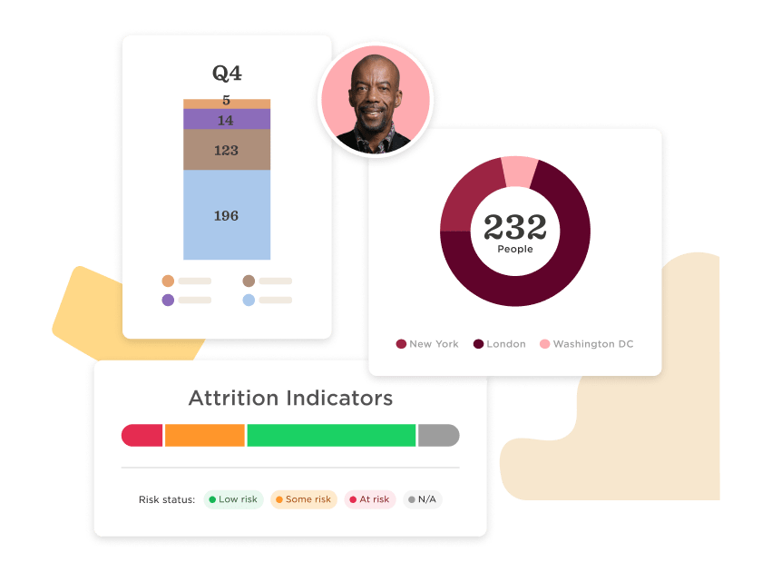 People Analytics Software HR Analytics Done Right HiBob