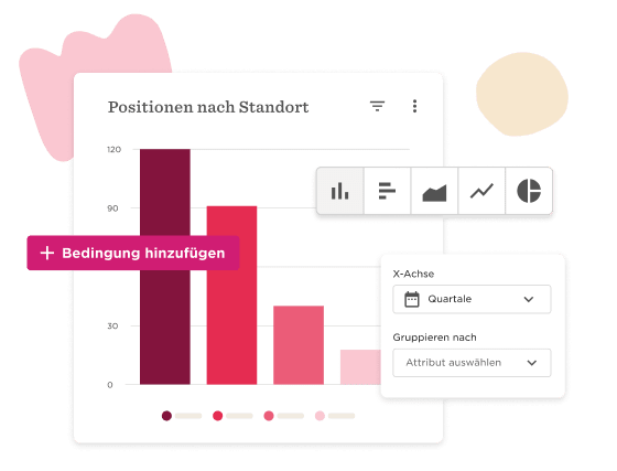 Diagramm mit Balken für Standortanalyse, Optionen zur X-Achse und Gruppierung sowie Design-Elementen in sanften Farben., Datenvisualisierung, Balkendiagramm