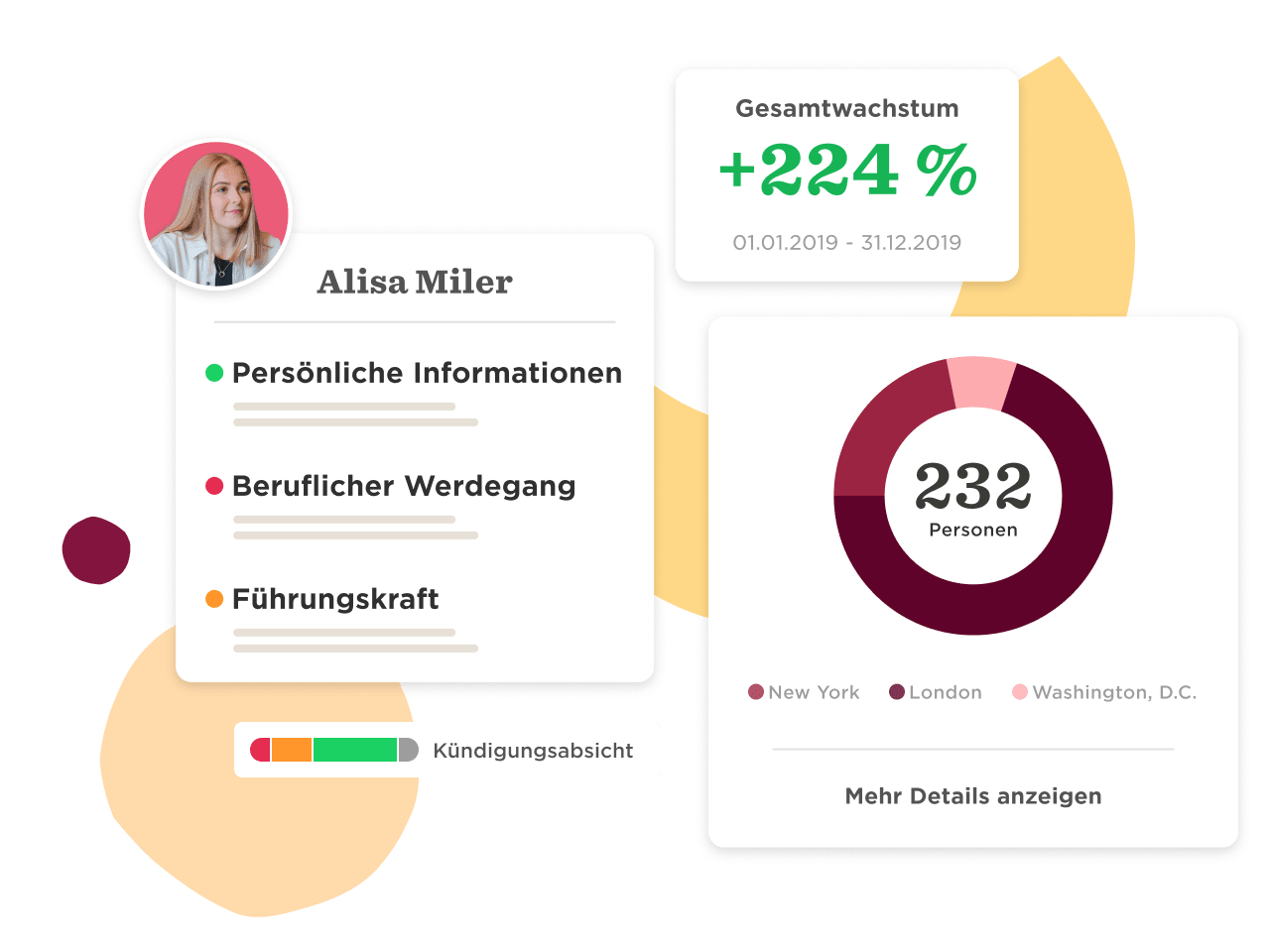 Alisa Miler profile with growth stats, regions, and engagement metrics. Highlights personal info and career details. , AlisaMiler, GrowthStats