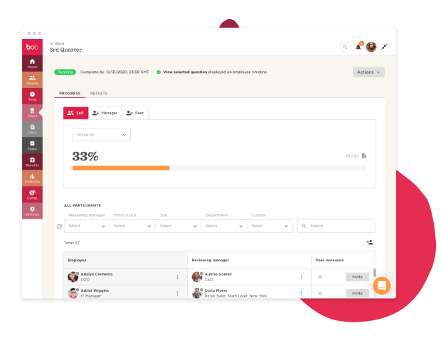 progress overview, employee performance dashboard