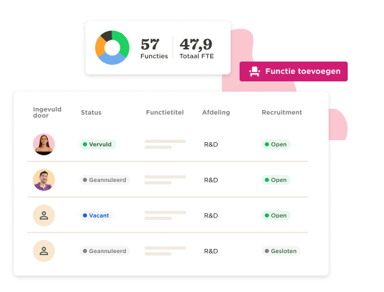 Personeelsplanning - Position-management-5.png
