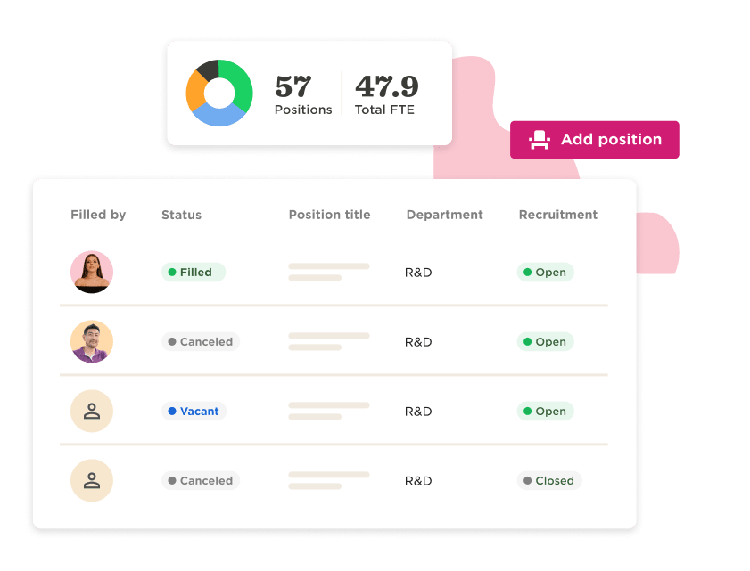 57 positions data overview with status indicators for recruitment in R&D department, add position button visible. Filled, Vacant