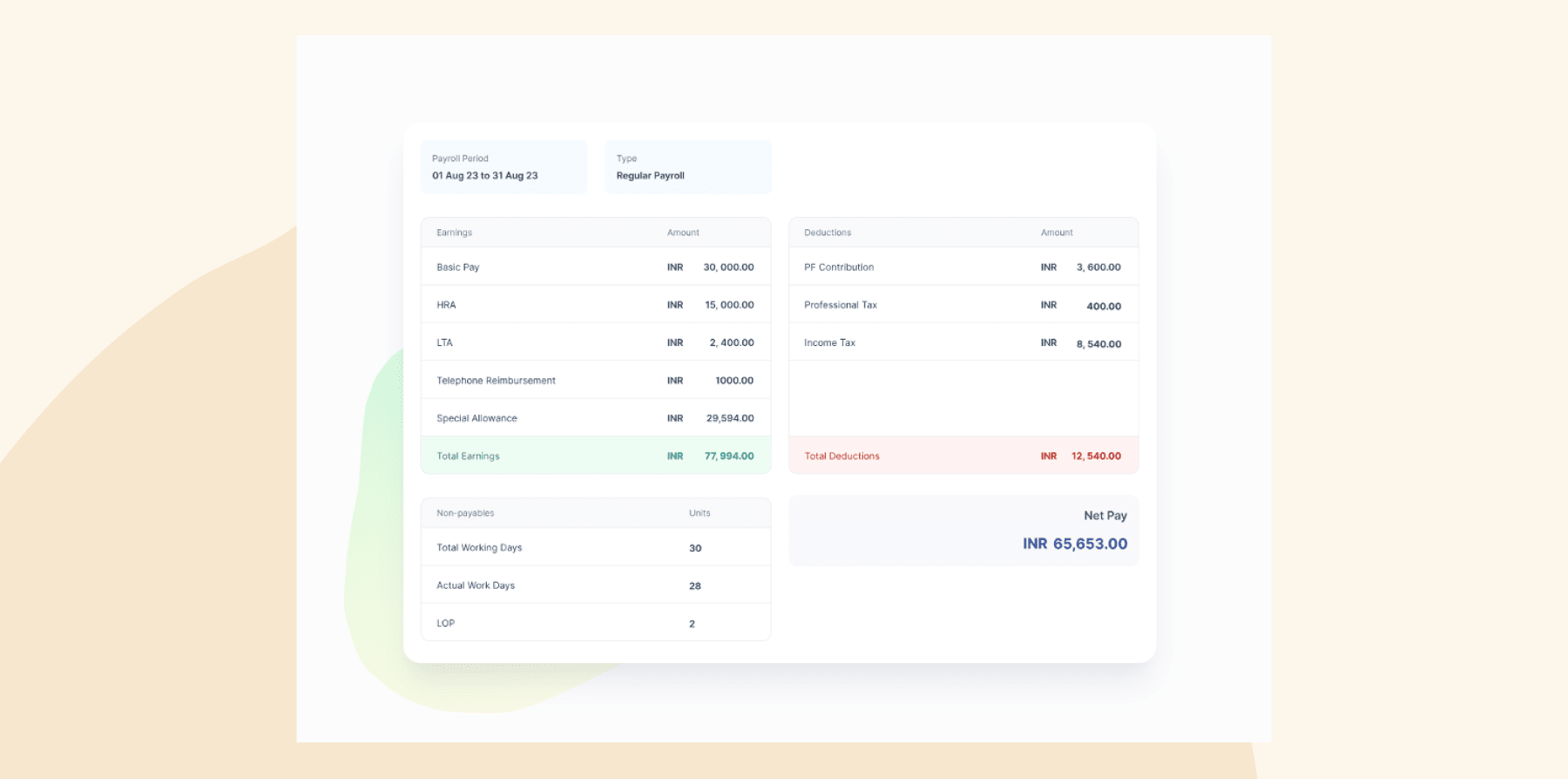 payroll report for August 2023 showing earnings, deductions, and net pay details in INR format, financial summary with earnings and deductions