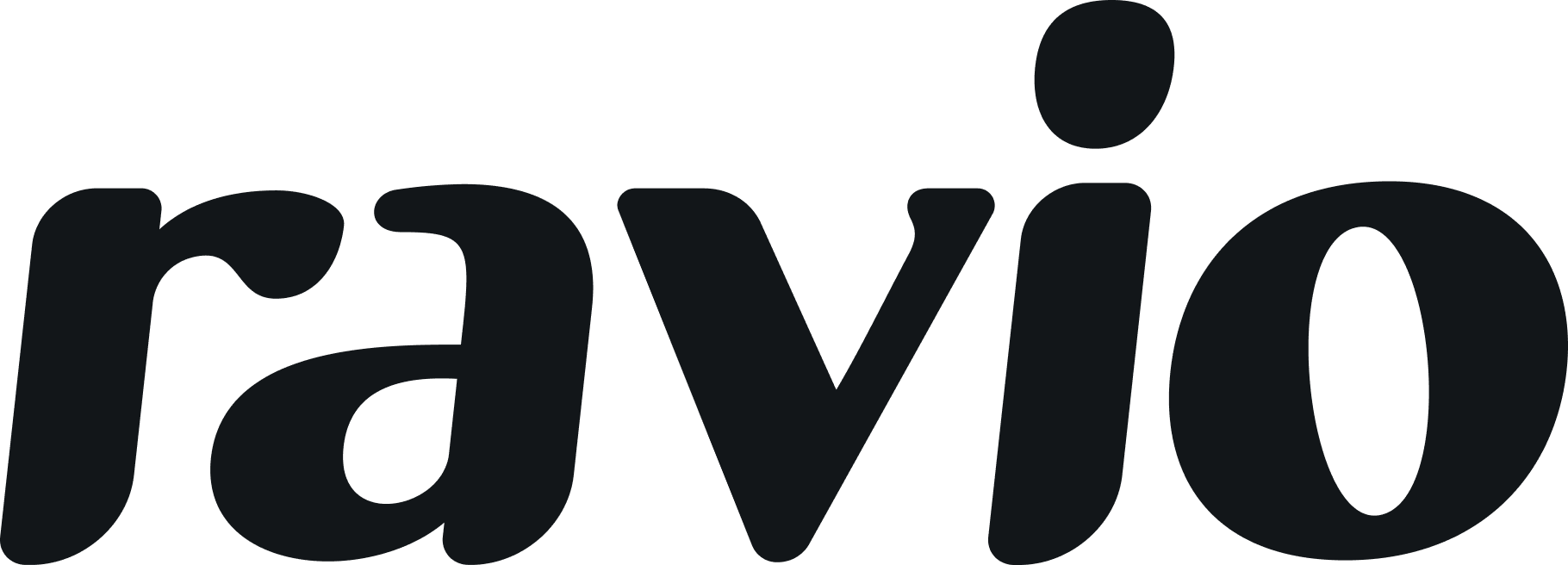 ravio logo in bold black font on a transparent background, emphasizing brand identity and modern design, distinctive typography in a minimalistic style reflecting innovation