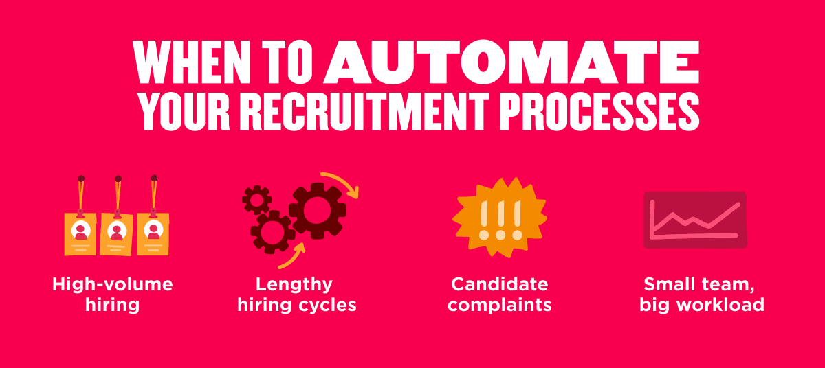 What Is Recruitment Automation?