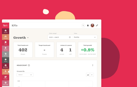 KPIs dashboard showing growth metrics: total headcount 402, monthly data range, and visual data representation. bob, KPI dashboard, growth metrics